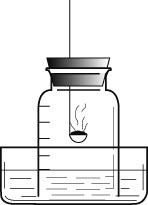 中考化学空气成分的探究实验解题指导
