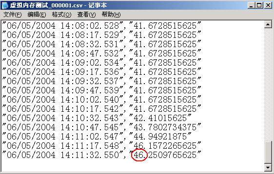 Win XP虚拟内存的标准设置方法(图六)