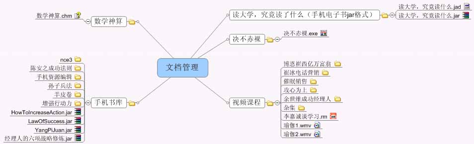 点击在新窗口查看全图
CTRL+鼠标滚轮放大或缩小